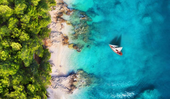 Klima und beste Reisezeit